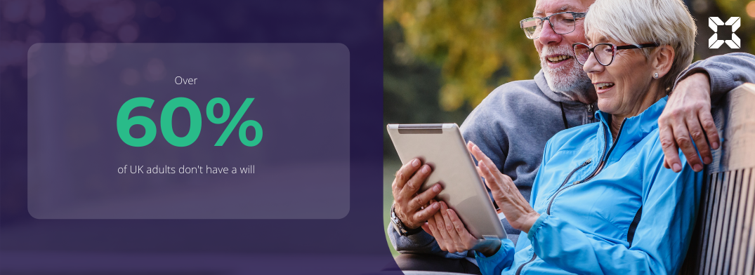 Image of elderly couple using Ipad with graphic overlaid. Graphic reads: "Over 60% of UK adults don't have a will."